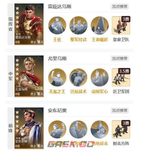 《世界启元》安东尼奥阵容搭配推荐-第2张-手游攻略-GASK