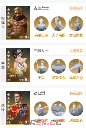 《世界启元》吉加美士追击队阵容搭配攻略-第9张-手游攻略-GASK