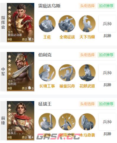 《世界启元》越打人越多阵容搭配推荐-第2张-手游攻略-GASK