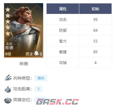 《世界启元》自由之刃英雄队强势阵容攻略-第7张-手游攻略-GASK