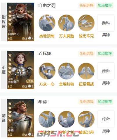 《世界启元》自由之刃英雄队强势阵容攻略-第2张-手游攻略-GASK