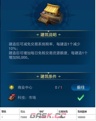 《世界启元》各建筑作用以及升级资源-第17张-手游攻略-GASK