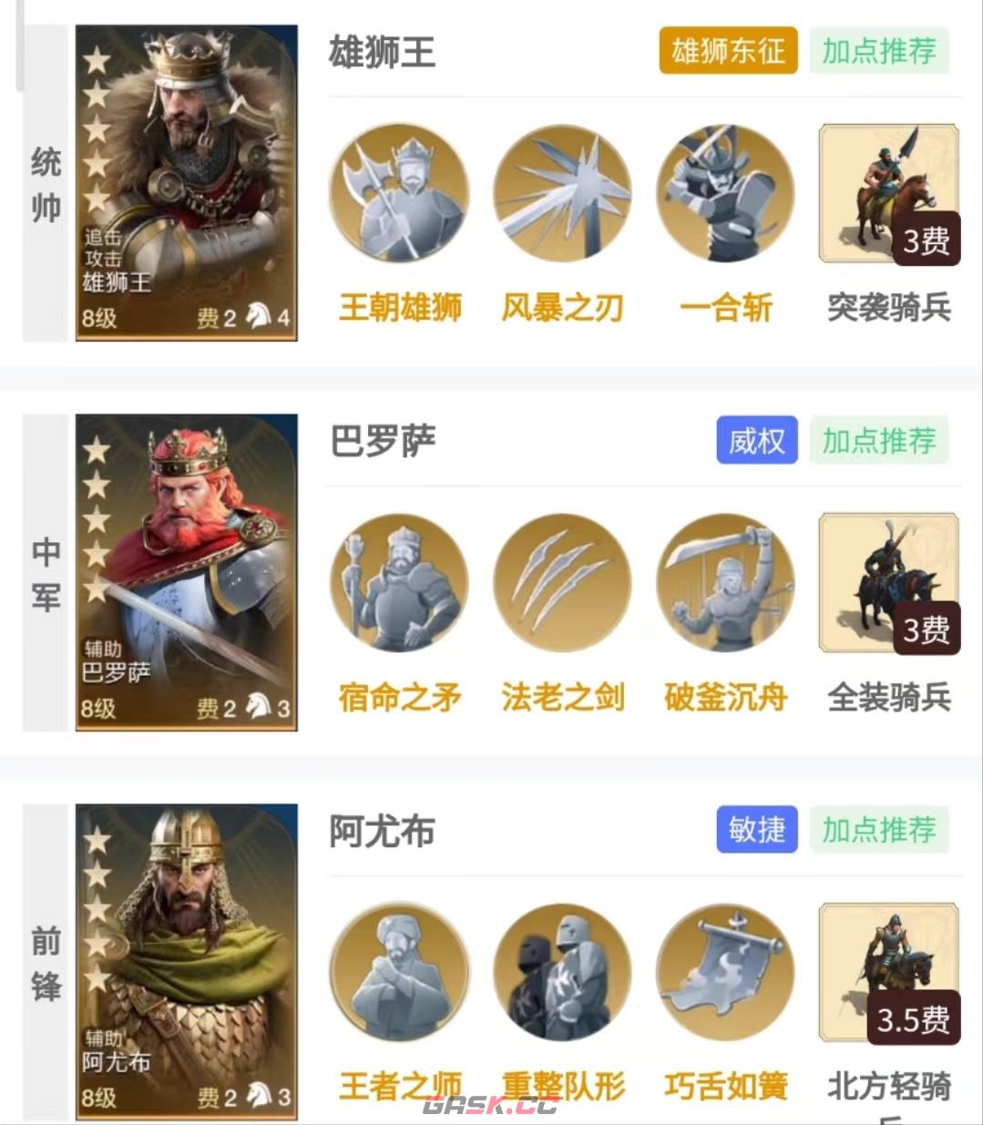 《世界启元》阿尤布使用思路-第6张-手游攻略-GASK