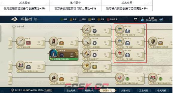 《世界启元》部队战力构成解析-第3张-手游攻略-GASK