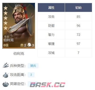 《世界启元》越打人越多阵容搭配推荐-第3张-手游攻略-GASK