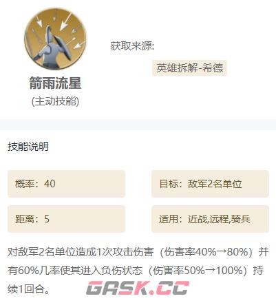 《世界启元》技能搭配推荐组合大全-第8张-手游攻略-GASK