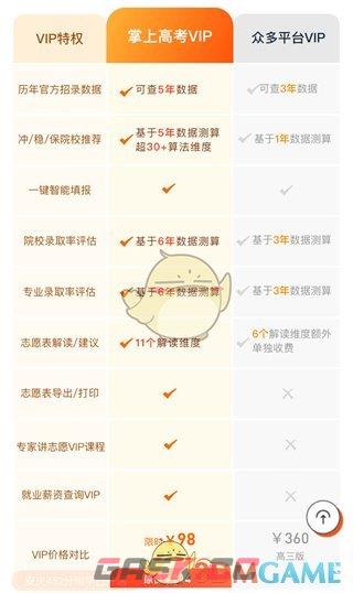 《掌上高考》会员价格介绍-第3张-手游攻略-GASK