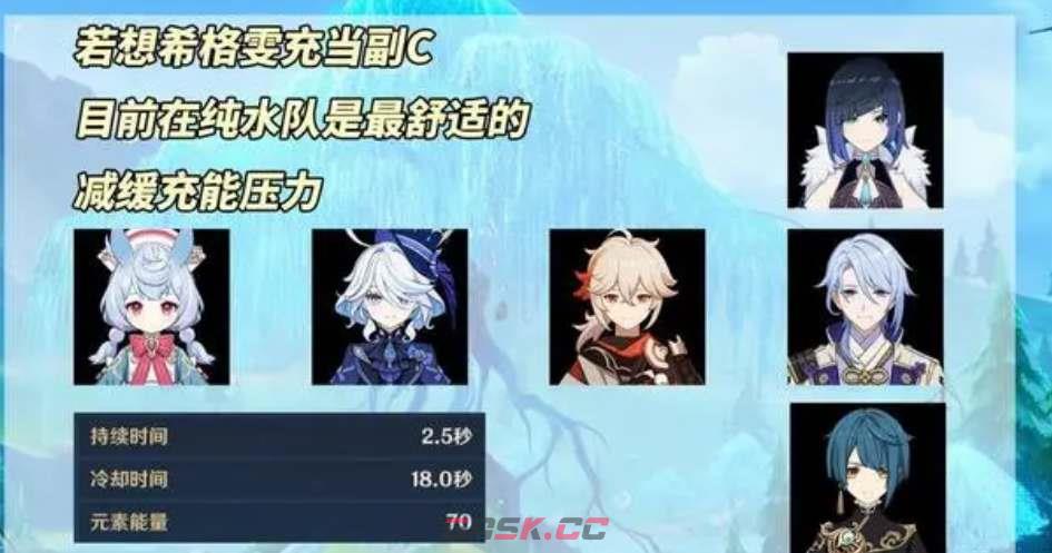 《原神》希格雯阵容配队思路分享-第3张-手游攻略-GASK