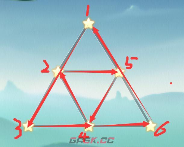 《破晓序列》巨木摘星全关卡通关攻略图-第2张-手游攻略-GASK