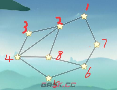 《破晓序列》巨木摘星第11关通关攻略图文-第3张-手游攻略-GASK