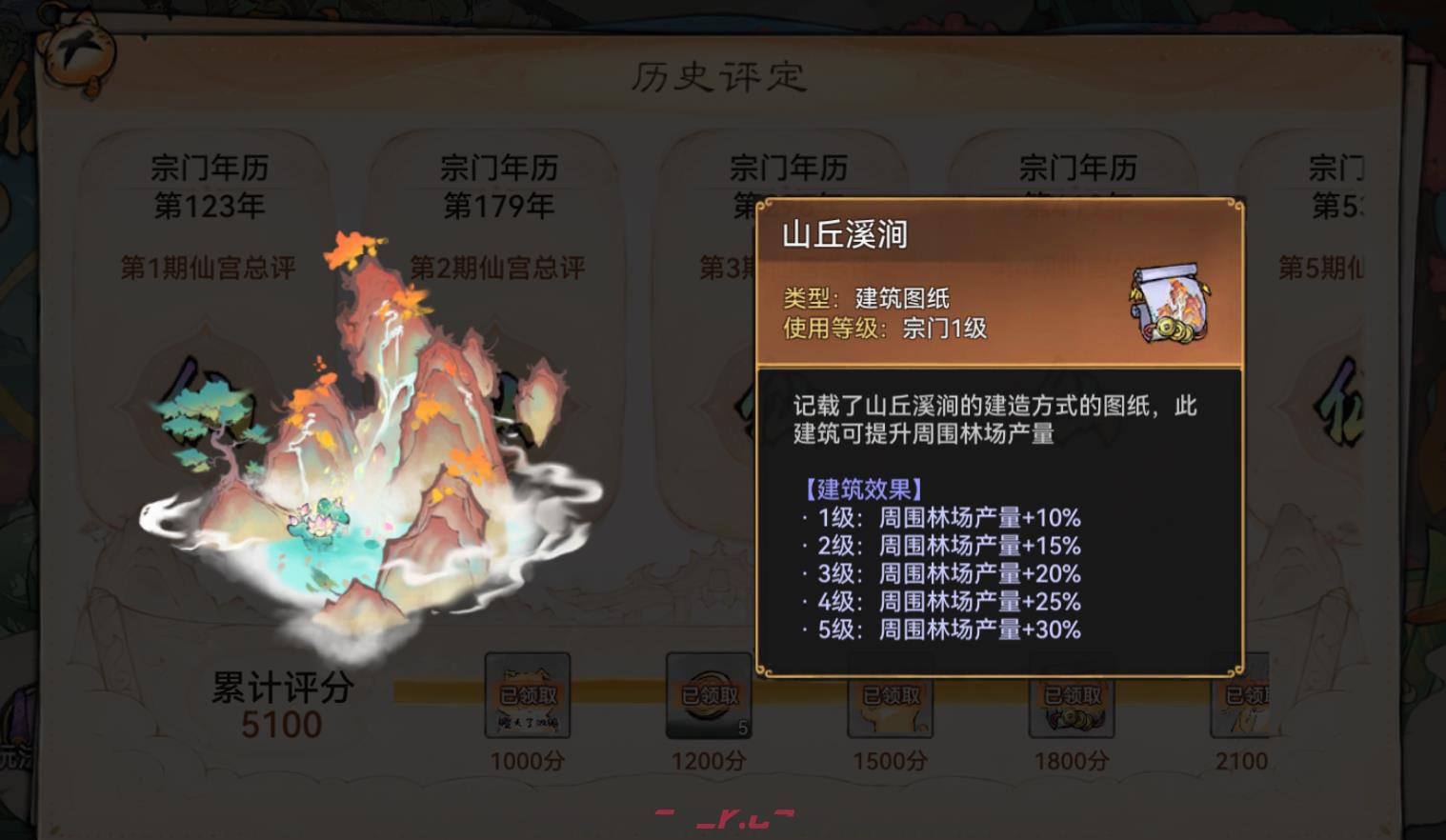 《最强祖师》生产资源效率提高方法-第4张-手游攻略-GASK
