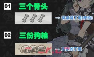 《绝区零》嗷呜报刊亭刮刮卡奖励一览-第2张-手游攻略-GASK