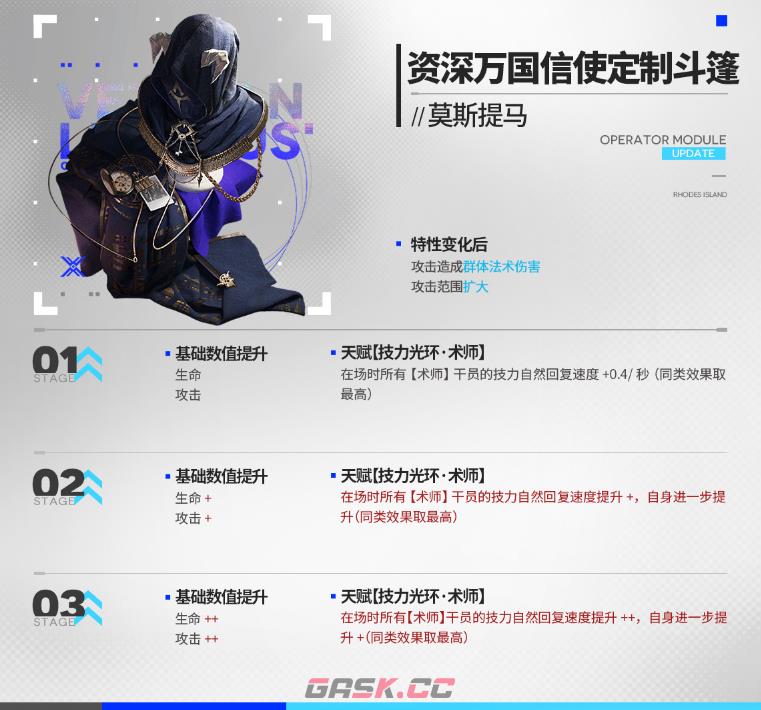 《明日方舟》莫斯提马第二模组强度解析-第2张-手游攻略-GASK