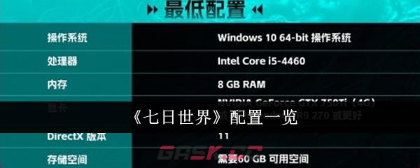 《七日世界》配置一览-第1张-手游攻略-GASK