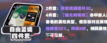 《绝区零》露西驱动盘搭配一览-第2张-手游攻略-GASK