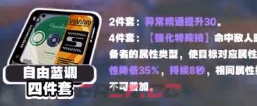 《绝区零》派派驱动盘搭配攻略-第2张-手游攻略-GASK