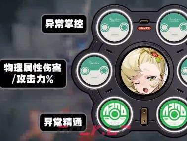 《绝区零》派派驱动盘搭配攻略-第4张-手游攻略-GASK