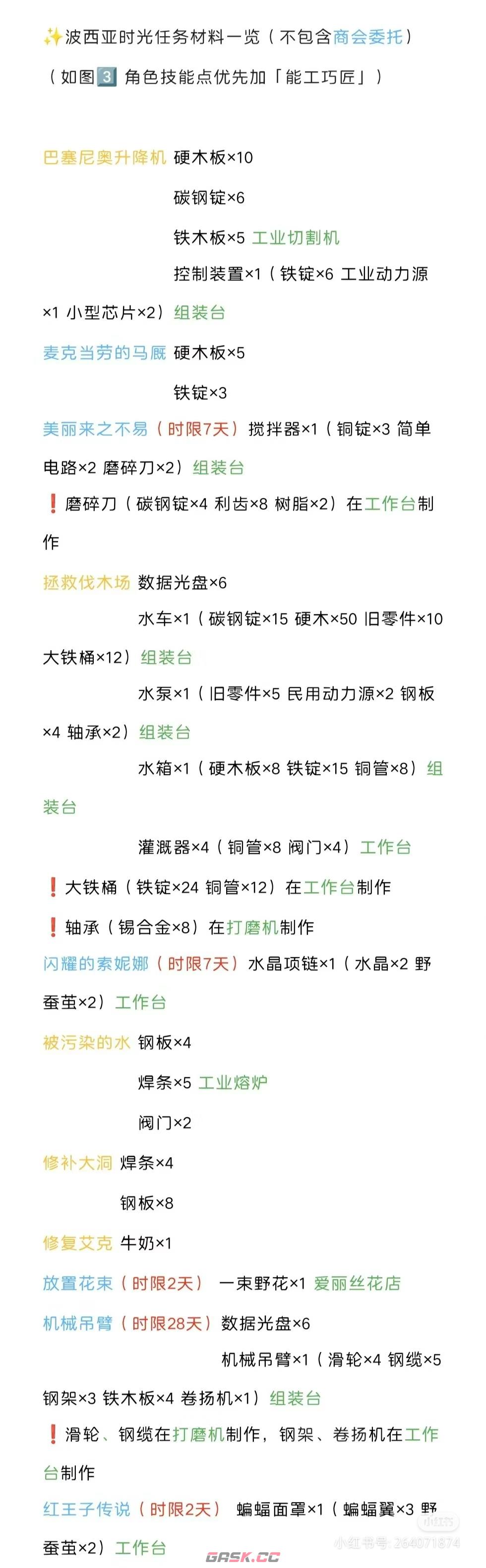 《波西亚时光》主线支线任务材料大全-第4张-手游攻略-GASK