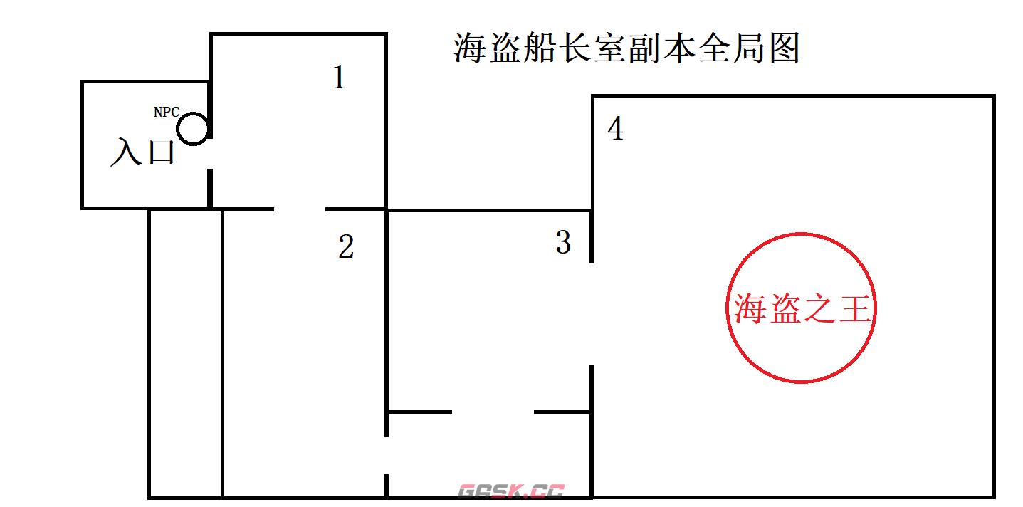 《仙境传说RO：新启航》海盗船长室副本打法攻略-第3张-手游攻略-GASK