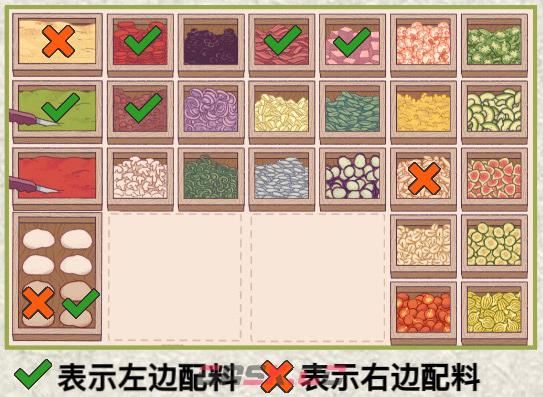 《可口的披萨美味的披萨》夏日篝火节第十三关配方攻略-第2张-手游攻略-GASK