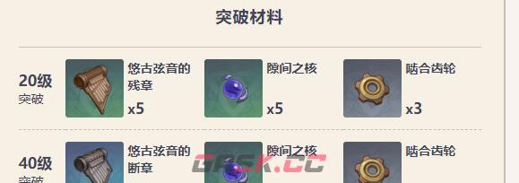 《原神》4.8裁断抽取分析-第2张-手游攻略-GASK