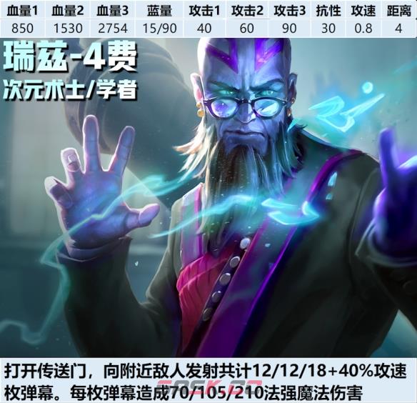 《金铲铲之战》s12瑞兹弈子介绍-第4张-手游攻略-GASK