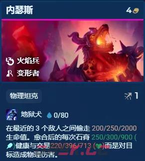 《金铲铲之战》S12炎魔九五阵容一览-第3张-手游攻略-GASK