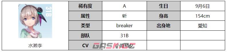 《炽焰天穹》水濑李角色介绍-第2张-手游攻略-GASK