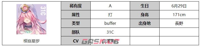 《炽焰天穹》樱庭星罗角色介绍-第2张-手游攻略-GASK