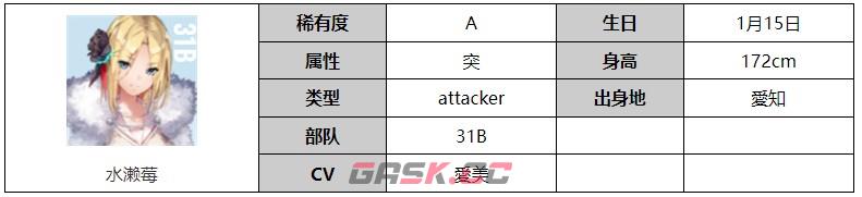 《炽焰天穹》水濑莓角色介绍-第2张-手游攻略-GASK