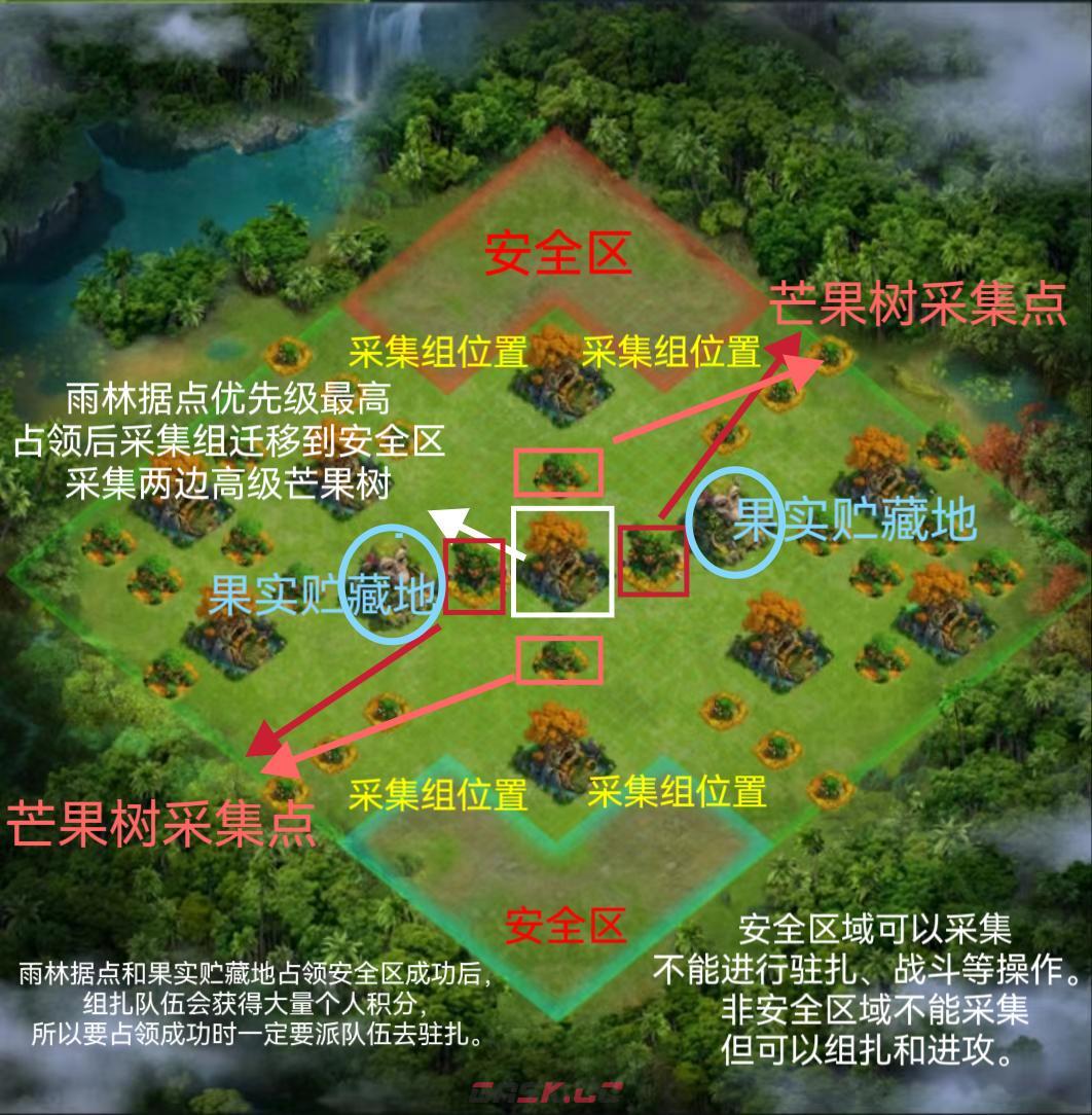 《野兽领主：新世界》联盟远征雨林攻略详情-第3张-手游攻略-GASK