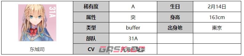 《炽焰天穹》东城司角色介绍-第2张-手游攻略-GASK