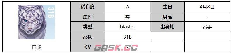 《炽焰天穹》白虎角色介绍-第2张-手游攻略-GASK