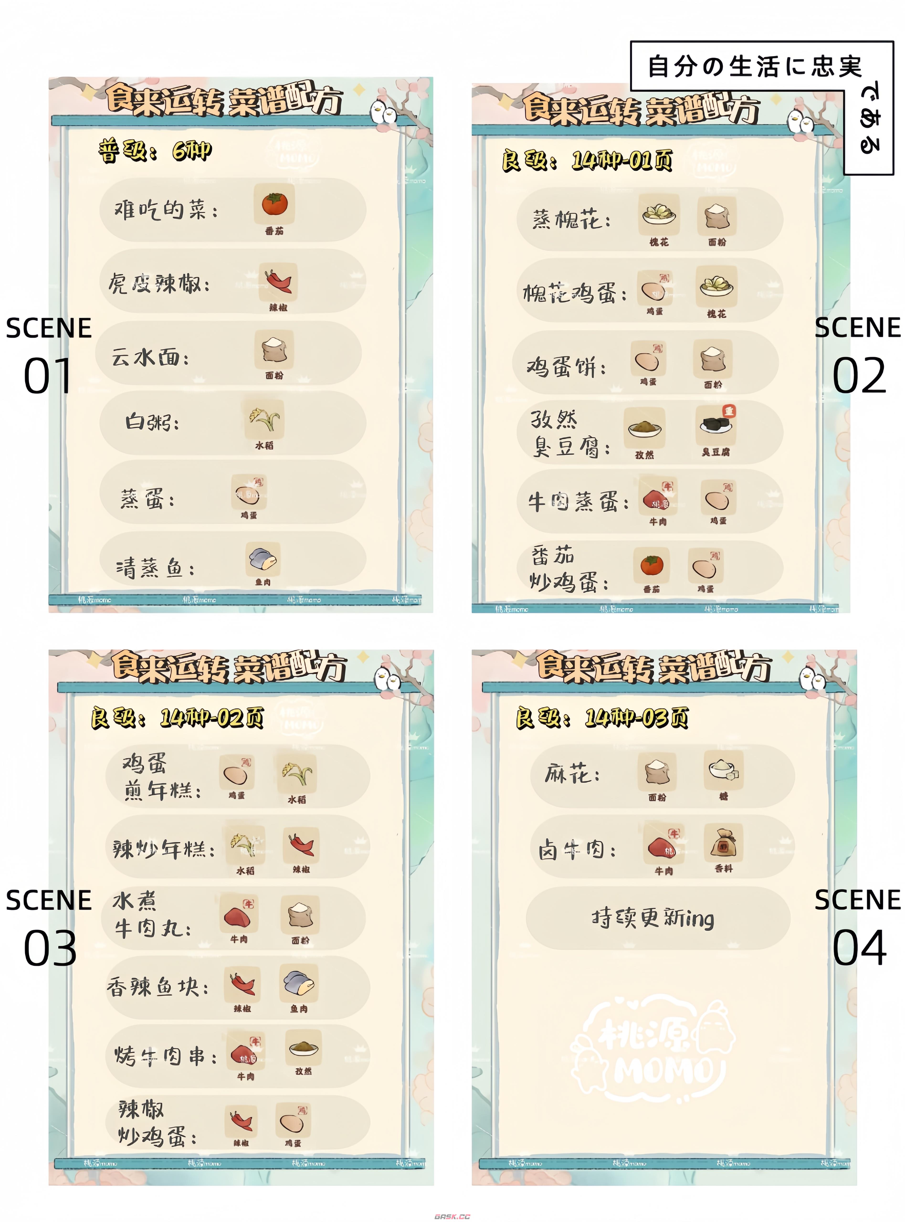《桃源深处有人家》7月最新食来运转菜谱配方汇总-第6张-手游攻略-GASK
