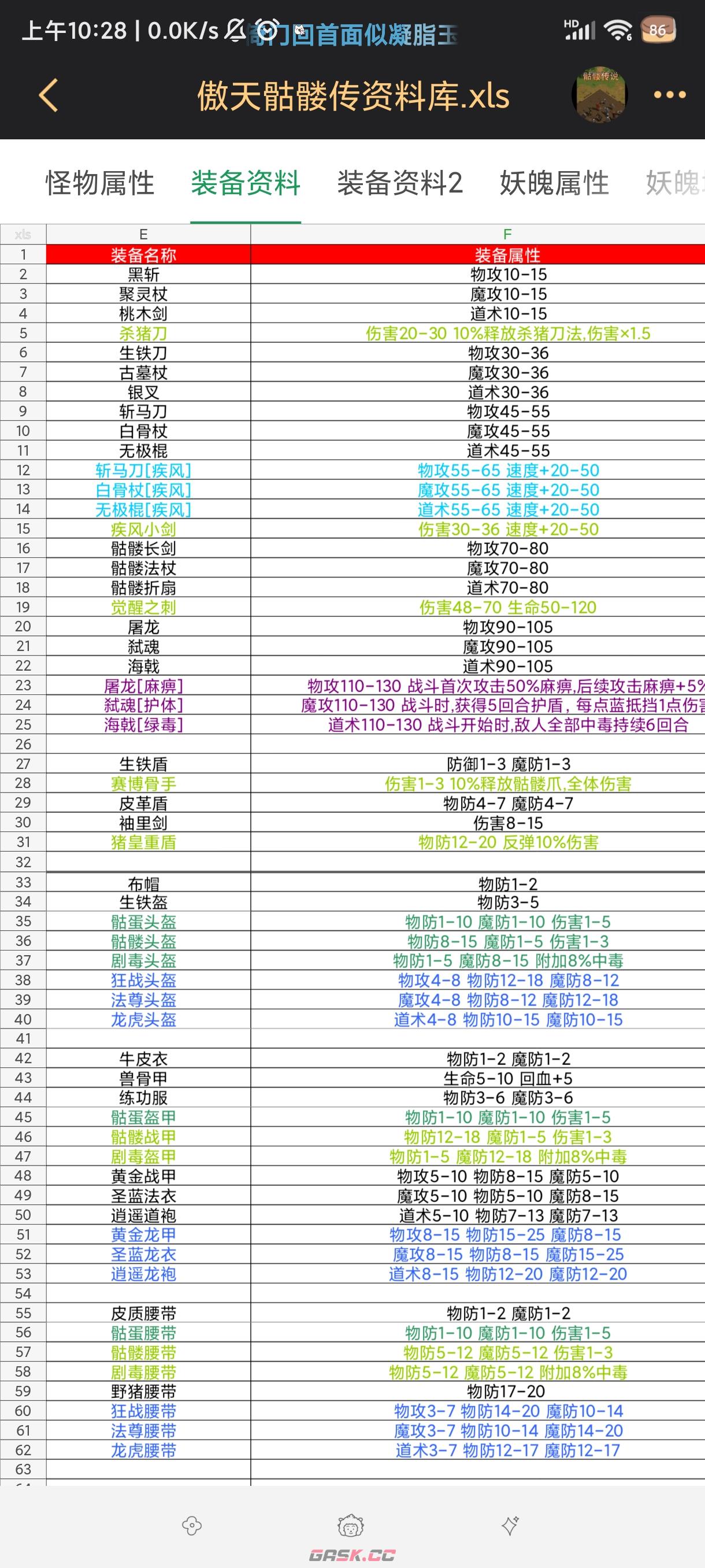 《傲天骷髅传》猪皇打法攻略-第3张-手游攻略-GASK