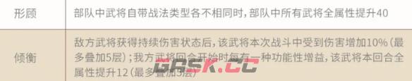 《三国志战略版》形顾阵容搭配推荐-第2张-手游攻略-GASK