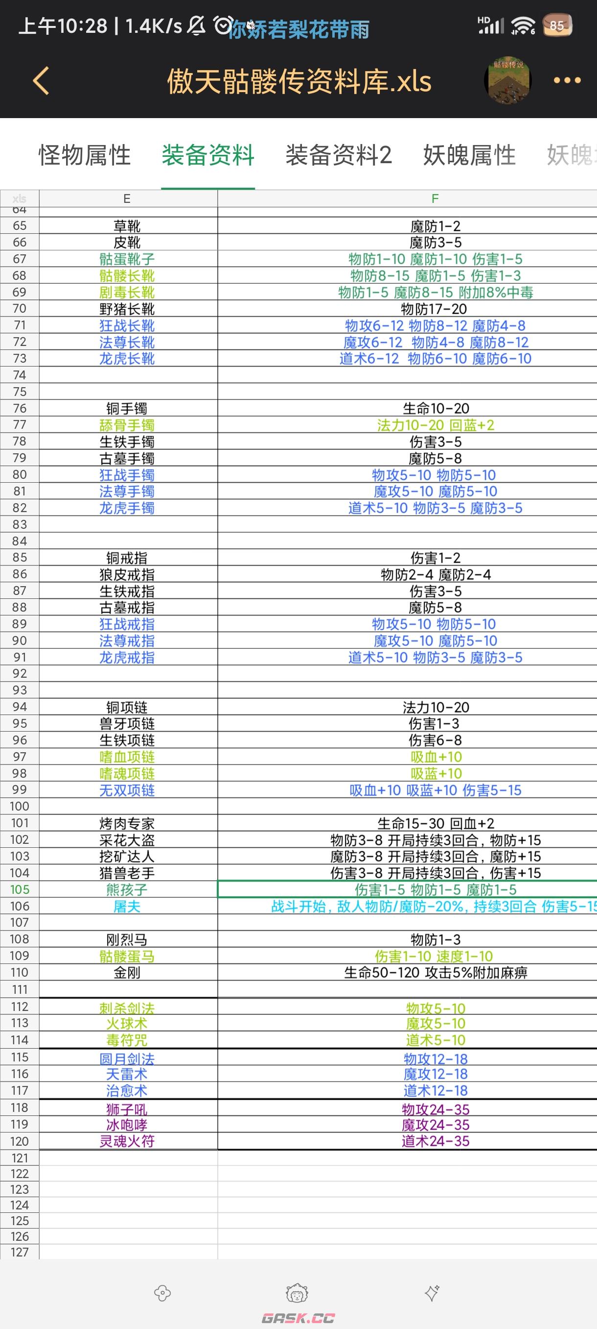 《傲天骷髅传》猪皇打法攻略-第4张-手游攻略-GASK