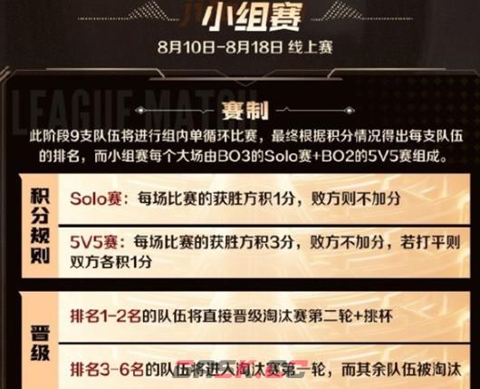 《王者荣耀》2024主播联赛开启时间一览-第4张-手游攻略-GASK