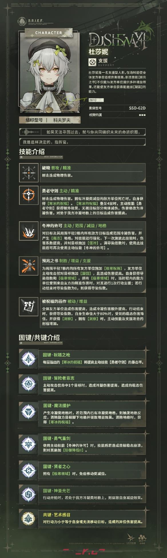 《少女前线2：追放》杜莎妮晖角色图鉴-第3张-手游攻略-GASK