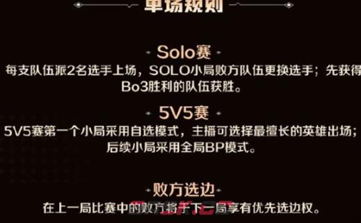 《王者荣耀》2024主播联赛开启时间一览-第5张-手游攻略-GASK