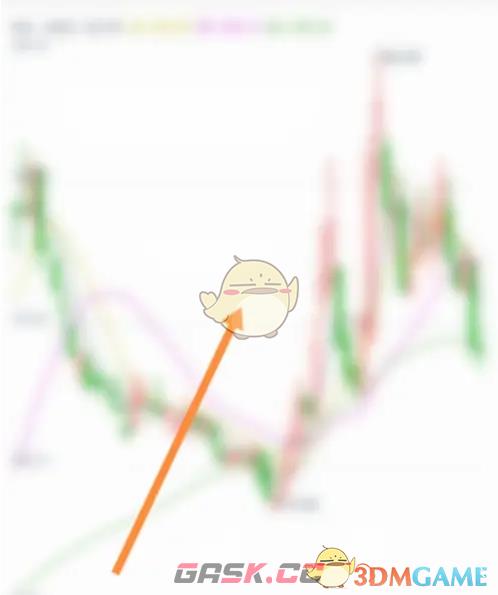 《通达信》主力建仓指标查看方法-第6张-手游攻略-GASK