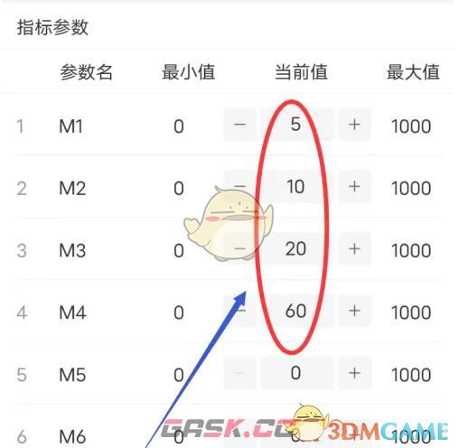 《通达信》设置ma参数指标方法-第4张-手游攻略-GASK