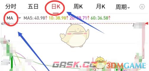《通达信》设置ma参数指标方法-第2张-手游攻略-GASK
