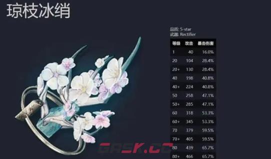 《鸣潮》折枝最佳武器推荐排行-第2张-手游攻略-GASK