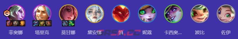 《金铲铲之战》s12女巫堡垒菲奥娜阵容推荐-第2张-手游攻略-GASK