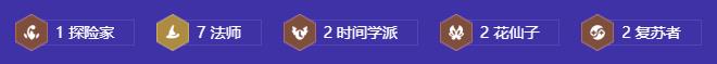 《金铲铲之战》S12时间学派法师维迦阵容推荐-第3张-手游攻略-GASK