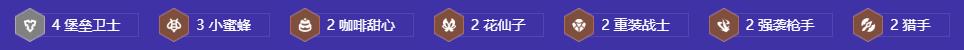 《金铲铲之战》S12堡垒克格莫阵容推荐一览-第3张-手游攻略-GASK