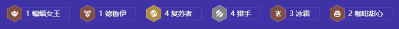 《金铲铲之战》s12金丝猴阵容推荐-第3张-手游攻略-GASK
