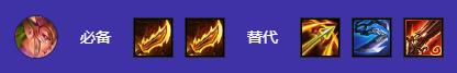 《金铲铲之战》s12堡垒复苏卡莉丝塔阵容推荐-第5张-手游攻略-GASK