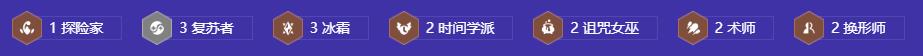 《金铲铲之战》s12复苏斯维因阵容推荐-第3张-手游攻略-GASK